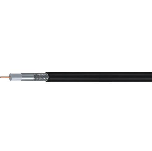 Cable coaxial flexible LMR400 de 50 ohmios, alta frecuencia y baja pérdida: alimentando sus conexiones